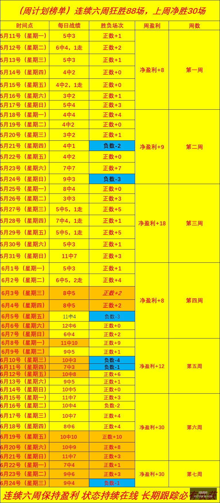 舞动擂台,格斗英雄翩,翩起舞,米兰体育官网,米兰体育App,米兰体育直播,米兰体育登录,米兰体育平台