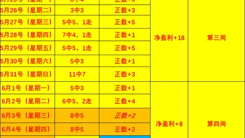于金永米兰体育平台：勇担重任灭火多，既荣光亦觉自省不足